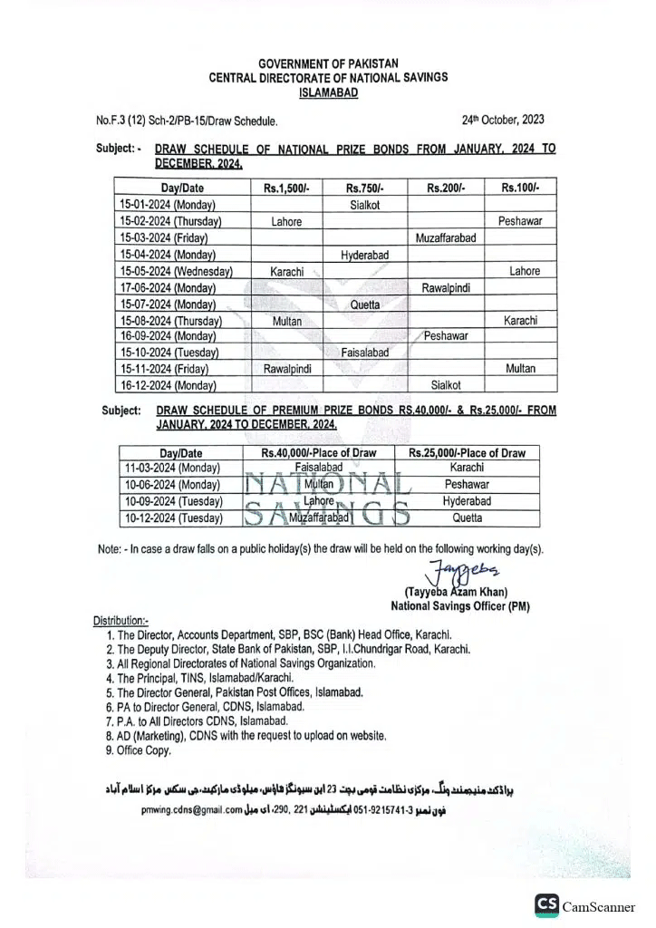 Prize Bond Schedule 2024